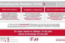 Medidas COVID Comunidad Valenciana a partir del martes 10 de julio