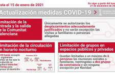 Actualización medidas COVID19 en la Comunidad Valenciana