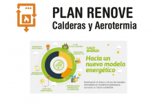 Plan Renove Calderas y Aerotermia