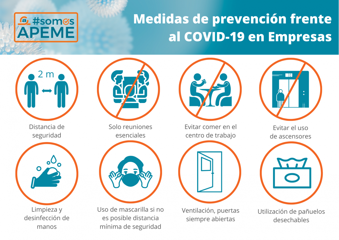 Cartel medidas preventivas COVID-19 para tu empresa