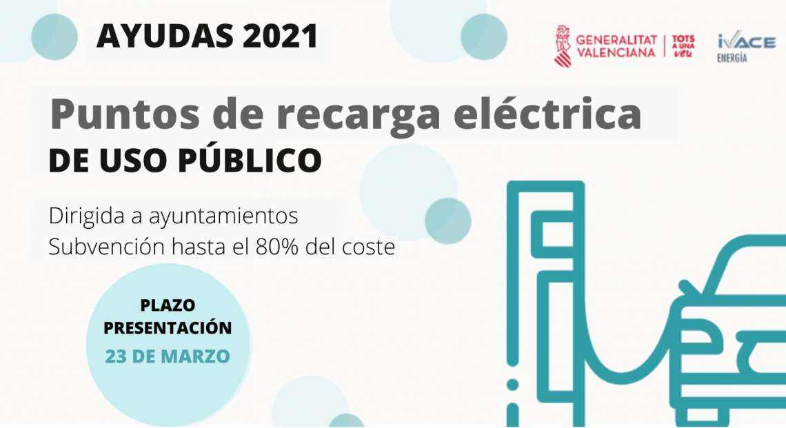 El IVACE impulsa la movilidad eléctrica con ayudas a los Ayuntamientos de hasta el 80% a las estaciones de recarga