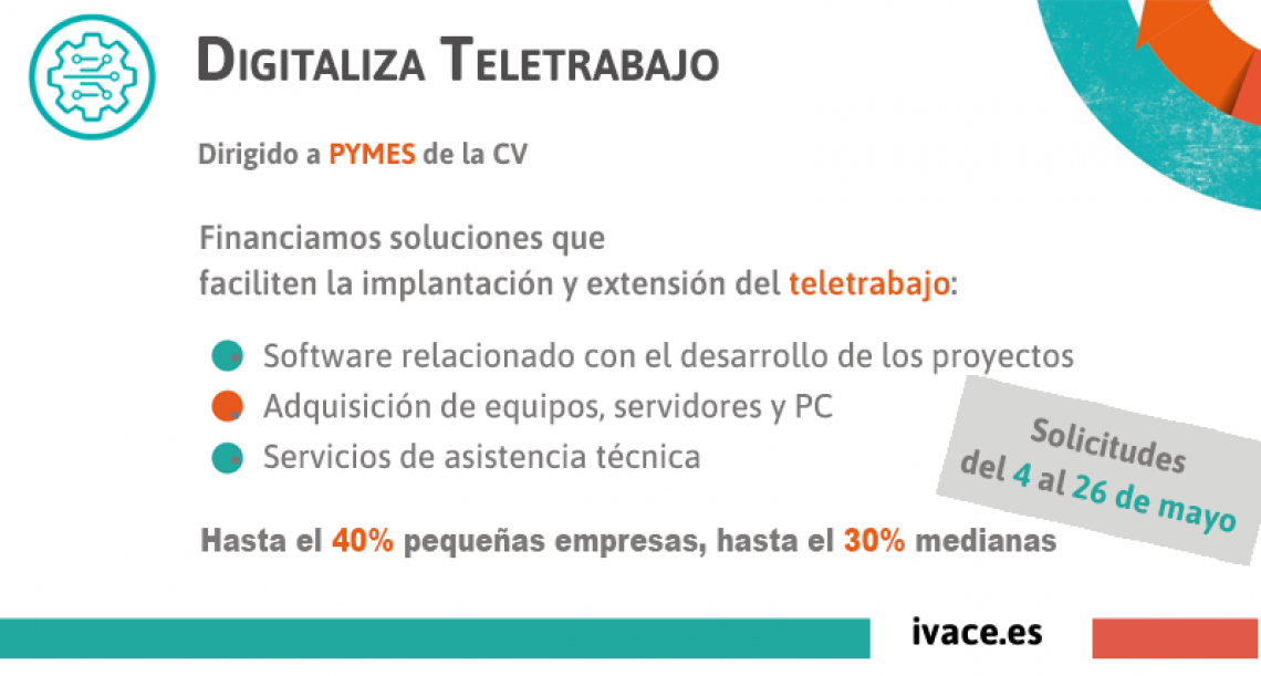 Ayudas Implantación Teletrabajo Comunidad Valenciana