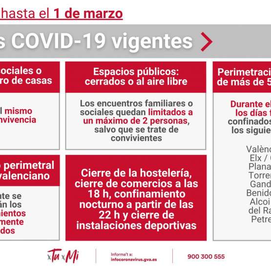 Medidas COVID19 en la Comunidad Valenciana