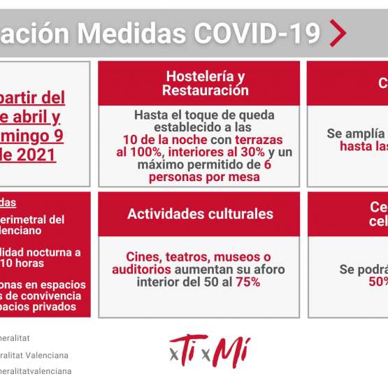 Medidas COVID19 a partir del 26 de abril en la Comunidad Valenciana