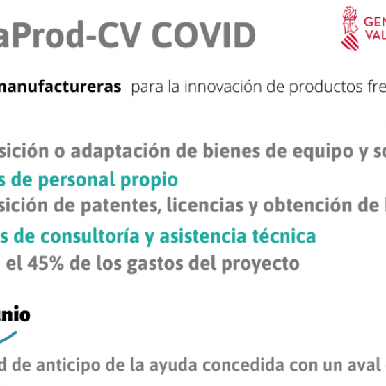 Ayudas a proyectos de innovación de producto (INNOVAProD-Cv Covid)