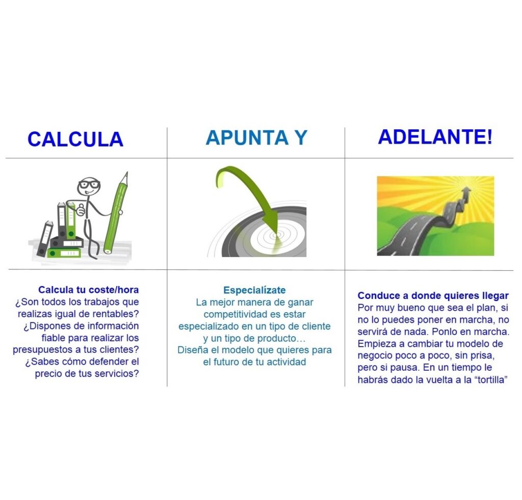 calcula_apunta_dispara