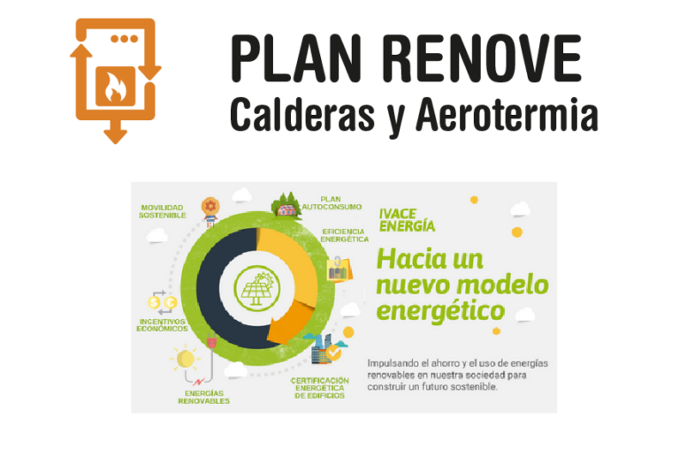 Plan Renove Calderas y Aerotermia