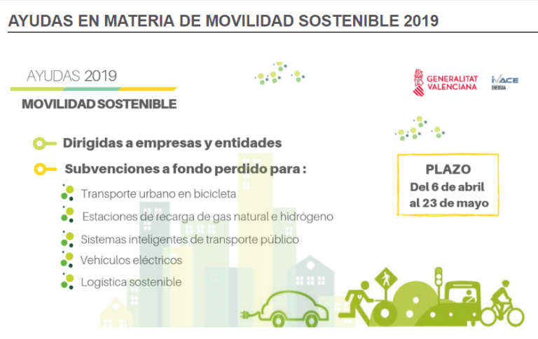 Ayudas en materia de movilidad sostenible 2019