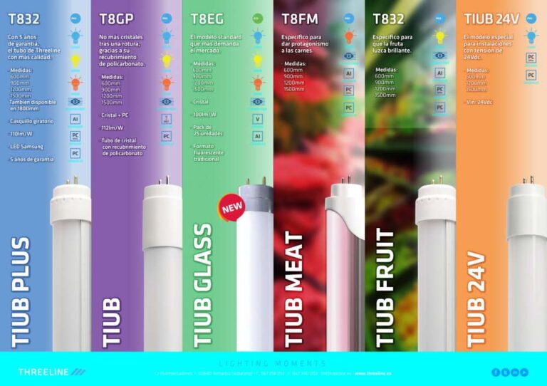 Familia de tubos THREELINE