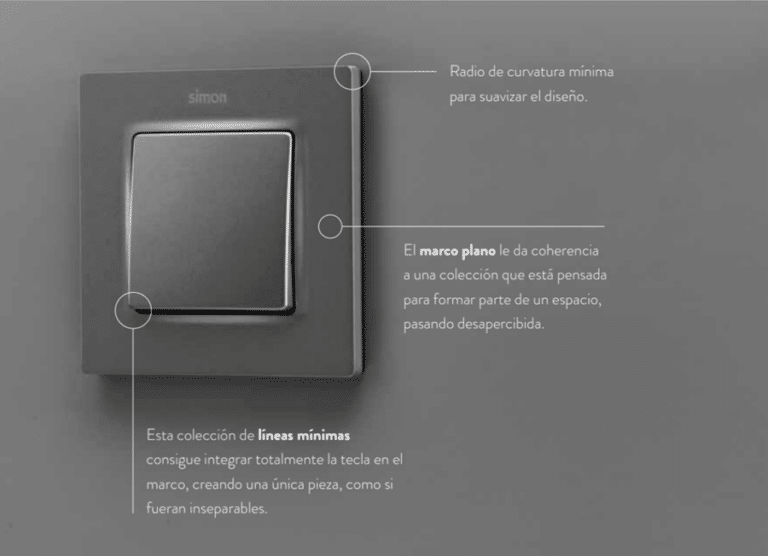 Nueva colección Simon 82 Concept