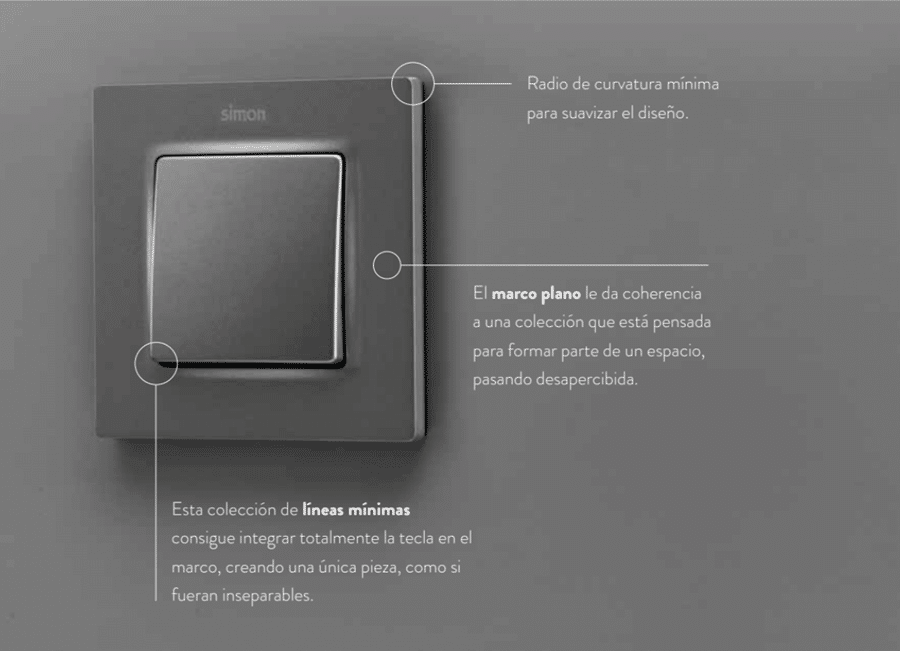 Nueva colección Simon 82 Concept