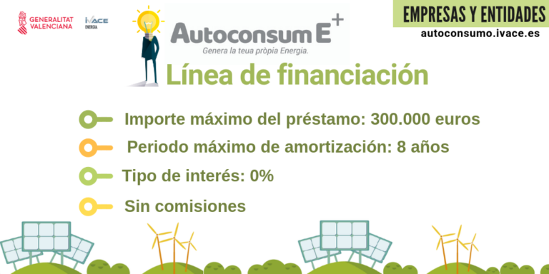 Ayudas destinadas al fomento de instalaciones de autoconsumo de energía eléctrica