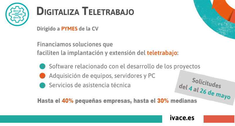 Ayudas a proyectos de digitalización de pymes (DIGITALIZA-CV TELETRABAJO)