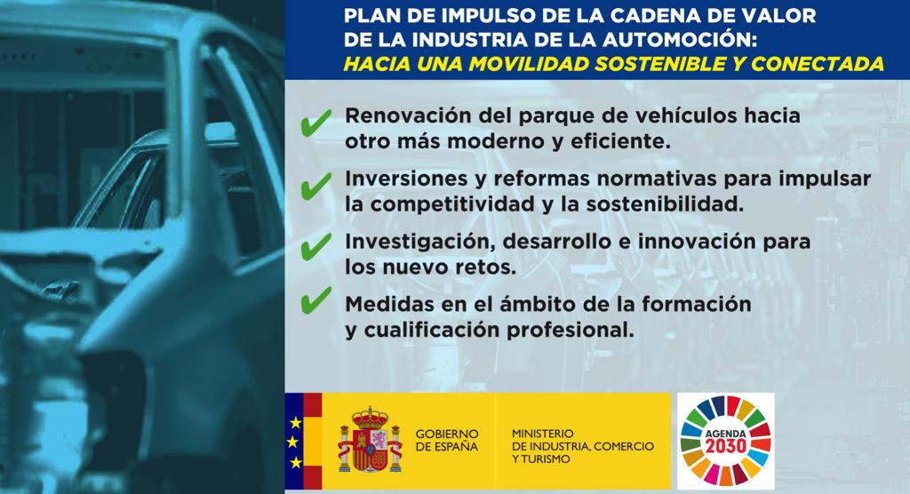 Plan de impulso hacia una Movilidad Sostenible y Conectada