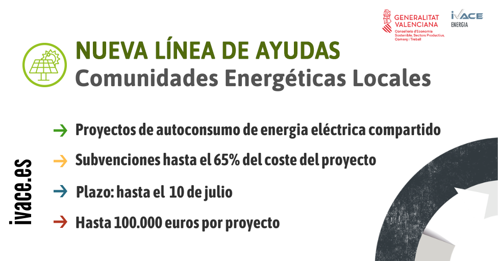 Ayudas fomentar instalaciones de autoconsumo en comunidades de energías renovables