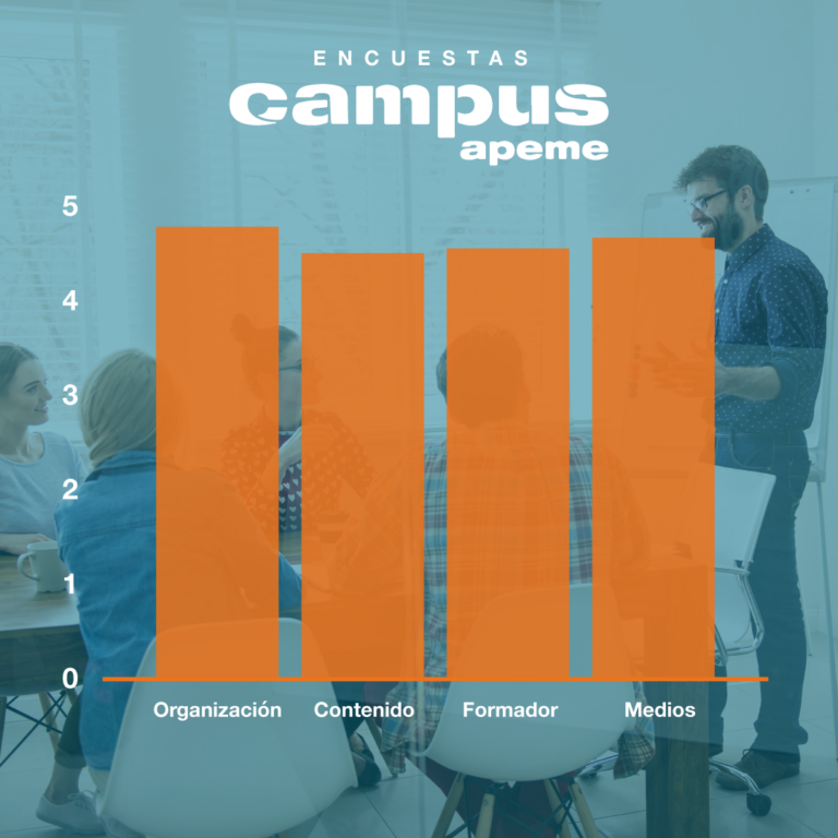 Gracias por darnos vuestra opinión sobre las formaciones de Campus APEME