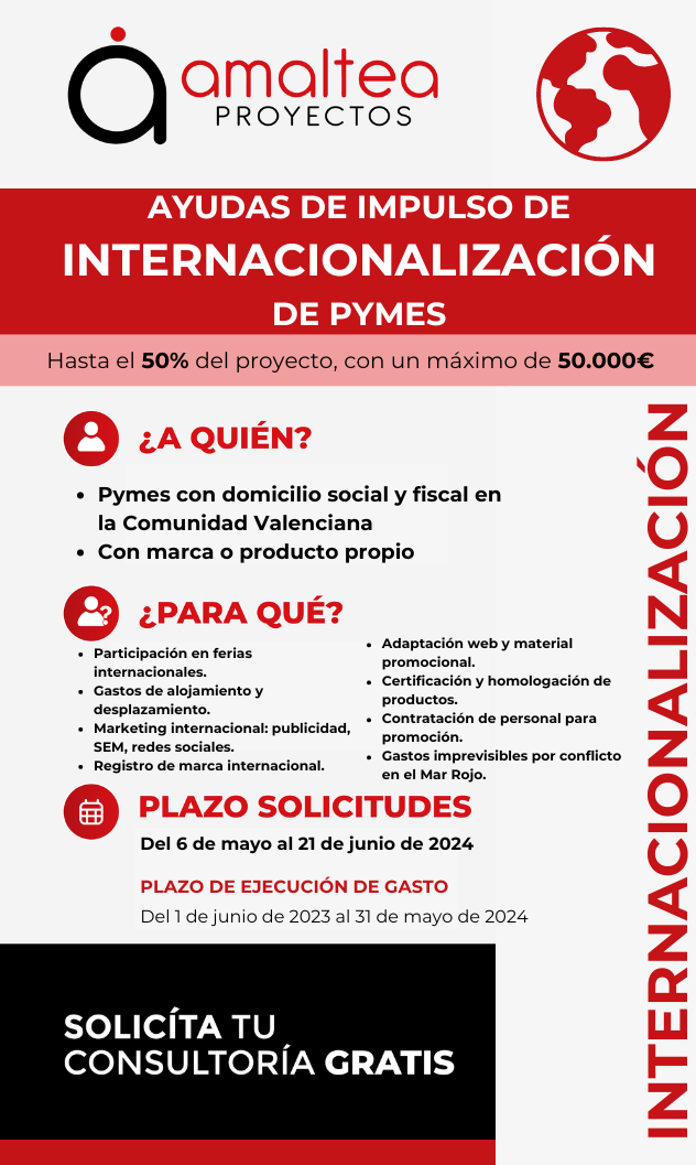 Apertura de solicitudes: PROMOCIÓN EXTERIOR