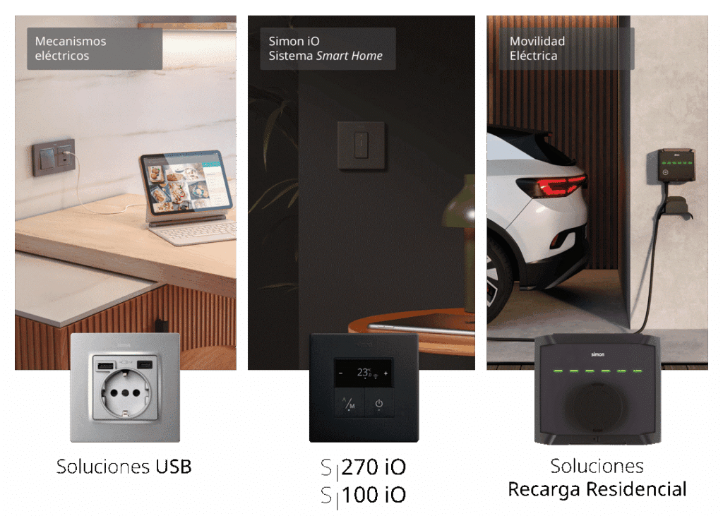 Soluciones USB, Simon iO, Recarga VE