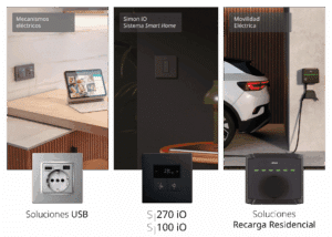 Soluciones USB, Simon iO, Recarga VE