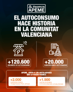 El autoconsumo hace historia en la Comunitat Valenciana