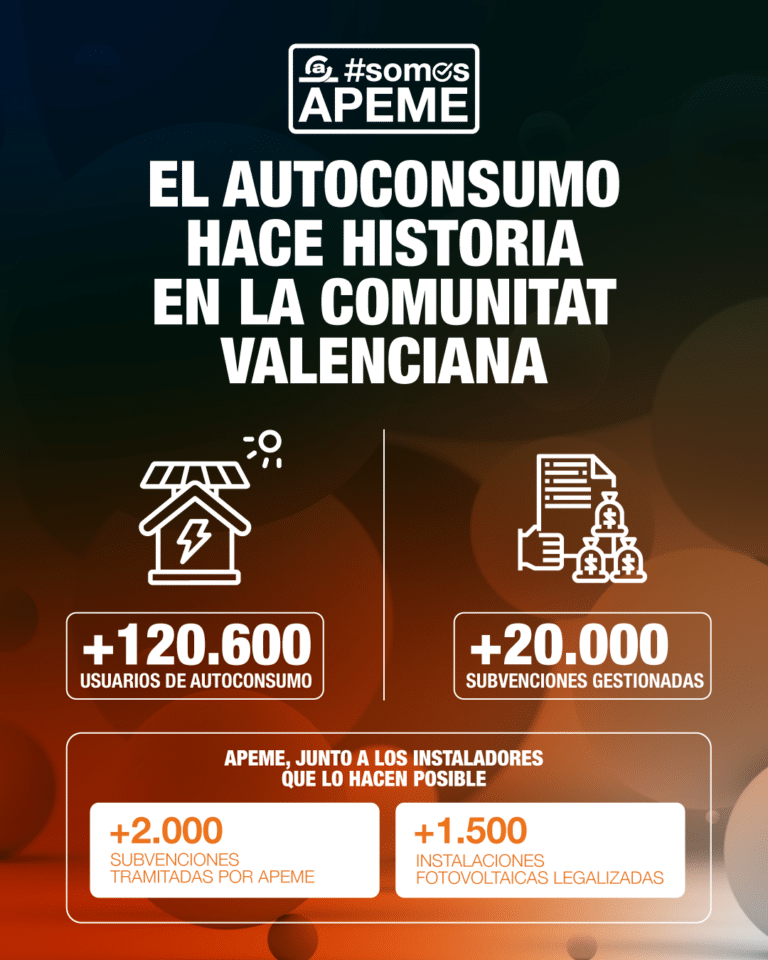 El autoconsumo hace historia en la Comunitat Valenciana