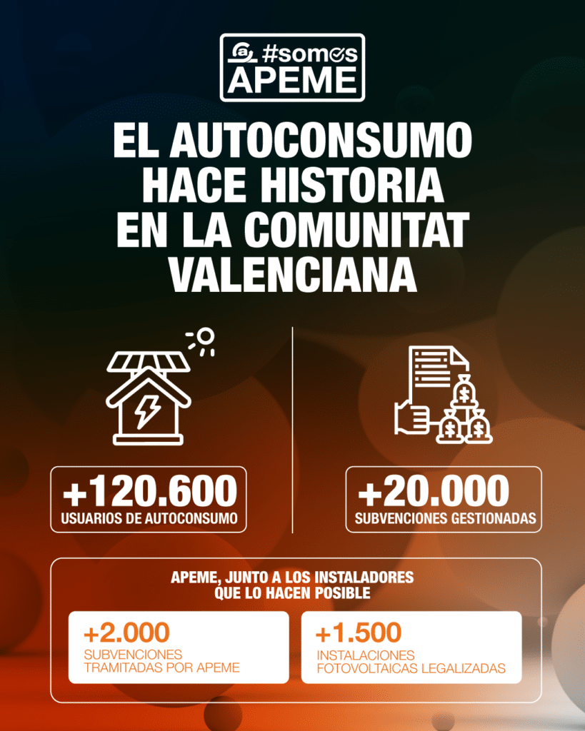 El autoconsumo hace historia en la Comunitat Valenciana