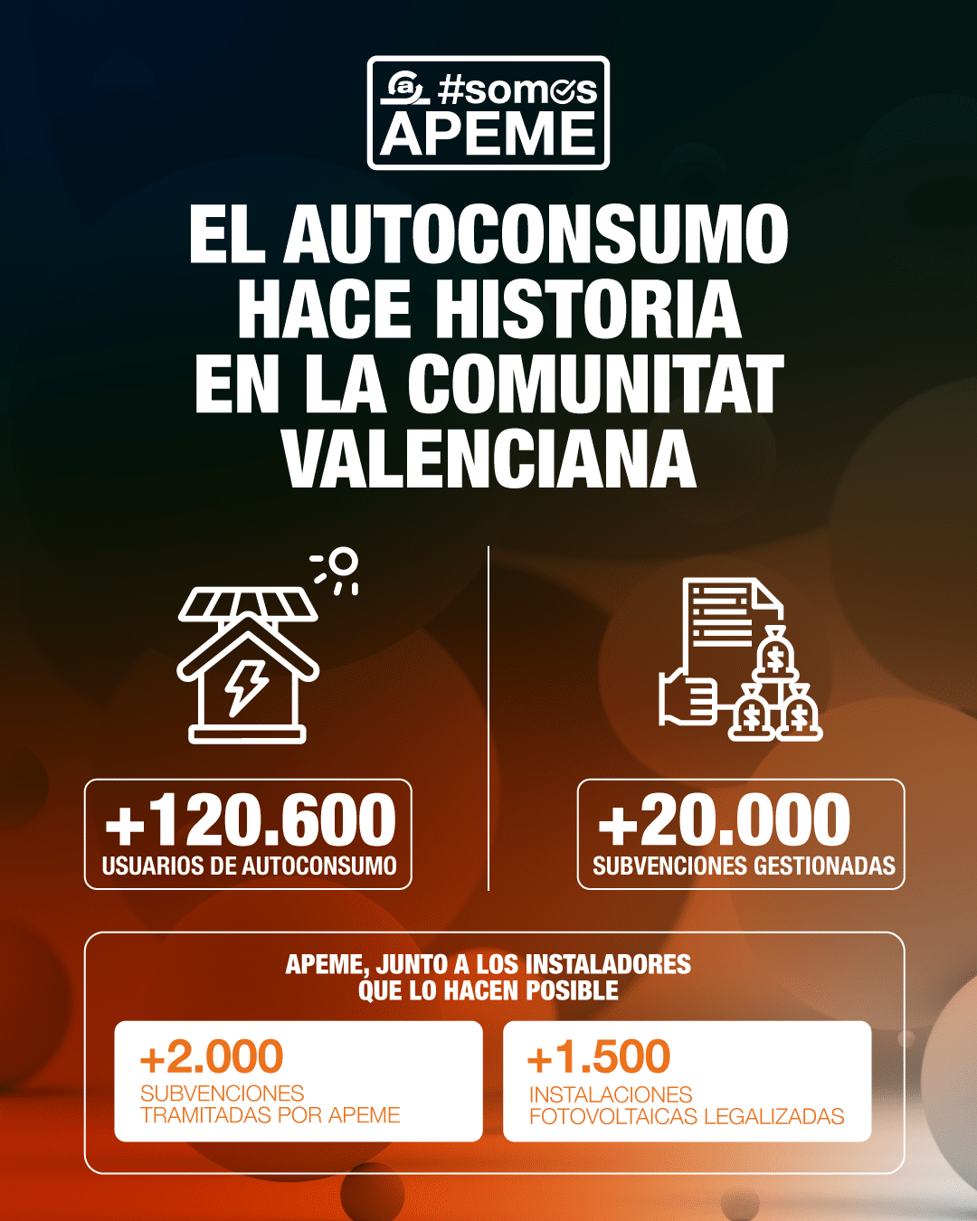 El autoconsumo hace historia en la Comunitat Valenciana